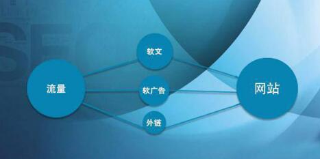 做微商真的能赚钱吗？微商为什么火爆
